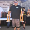 2017-Summer-Showdown-Trophies-Top-50-20