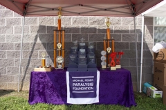 2018 Summer Showdown Pictures of Trophies