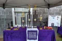  	2022 Summer Showdown Pictures of Trophies 